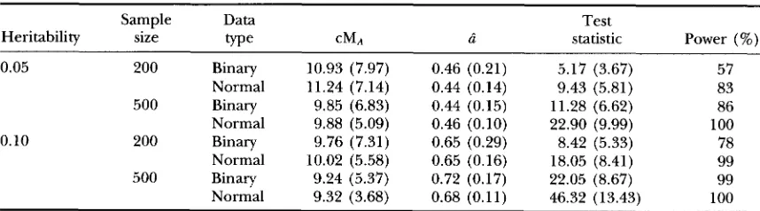 TABLE 1 