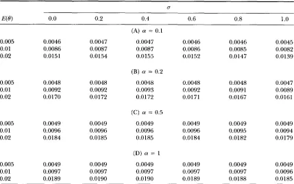 TABLE 7 