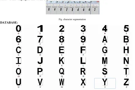 Fig. Flow chart of Character Recognition  