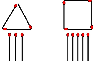 Figure 1. The puzzle description is as follows: The Triangle (left): Make 4 identical equilateral triangles as the one shown above (same size also) out of a total of 6 matches