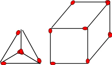 table or paper surface. Furthermore, both the triangle puzzle and the square 