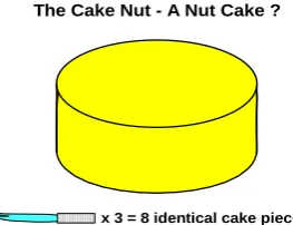 Figure 5. The puzzle description is as follows: Cut the cake as shown above in eight identical pieces using only three one-motion straight cuts with a knife