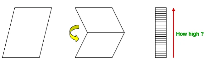Figure 12. The puzzle description is as follows: Fold the paper sheet as shown above 100 times