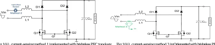 Fig. 4  to sense the current in the MOSFET and diode paths independently, as the current path does not share the Three  exclusive  current-sensing  circuits (Methods 1–3) for the bridgeless PFC boost topology are shown in similar  ground throughout each ha