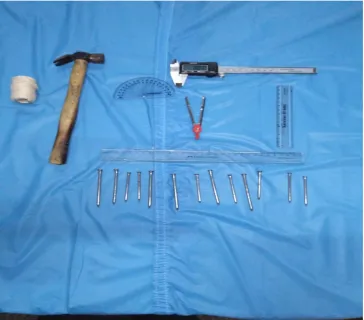 Fig 3: Instruments used in the study. 