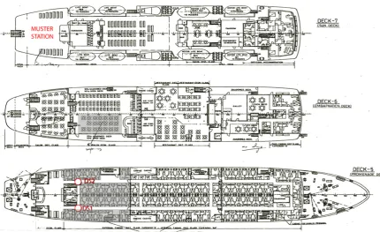 Fig. 9. General arrangement and passengers’ distribution at the aft. vertical zone.