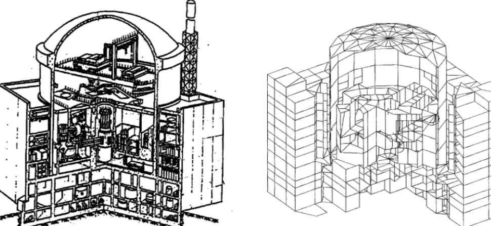 fig.2 General view of the complex 3-D model 