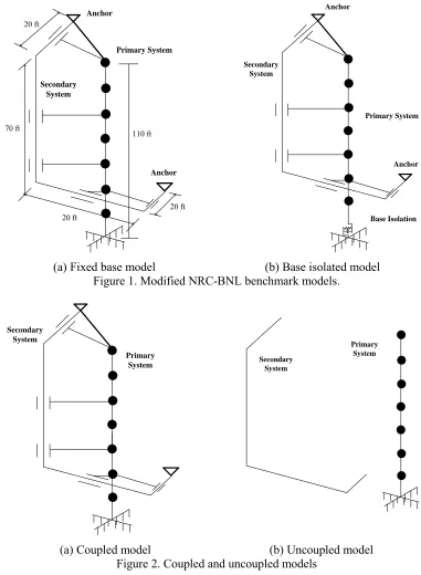 Figure 1. Modified NRC-BNL benchmark models. 