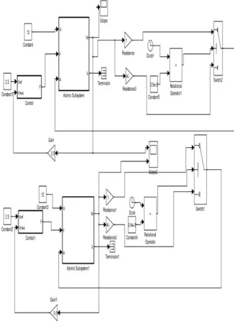 Fig. 4 Fuzzy logic controller membership functions   