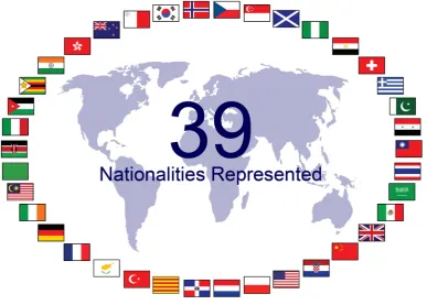 Figure 1: Flags of the 39 nationalities represented in the postgraduate student survey 