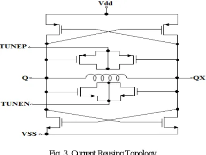 Fig. 3. Current Reusing Topology main disadvantage of omitting the current source is the increased sensitivity to the power supply