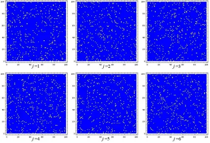 Figure 1: The ﬁrst six time levels in an evolving sparse network. Light dotsrepresent nonzeros in the adjacency matrix.