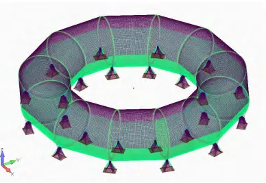 Figure 4. Suppression Chamber Basic Structural Model.  