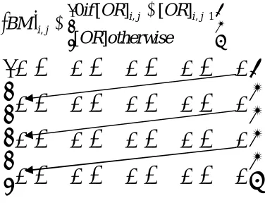 Fig : 1 