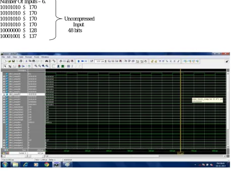 Fig 2:An example Test data. 