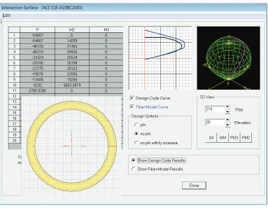 Figure 4. SAP2000 Model Views. 