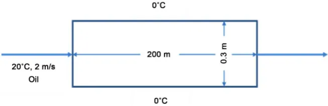 Figure 1. Schematic diagram of the system. 