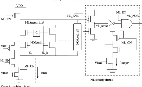 Figure 6. Schematic of NOR-cell block in LSSL-CAM 