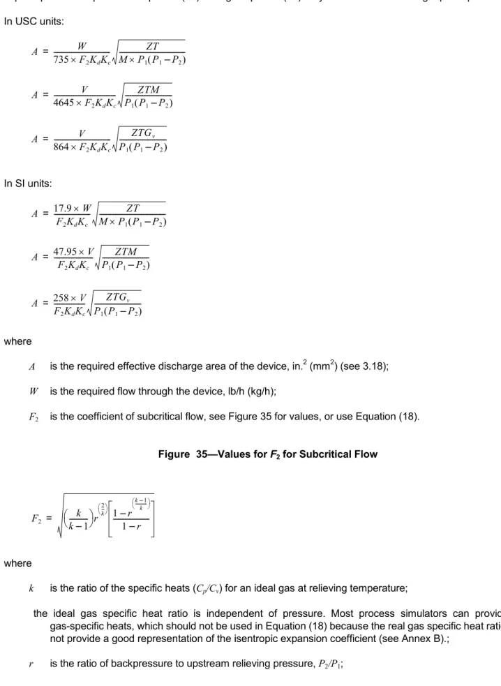 Figure  35—Values for F 2  for Subcritical Flow 