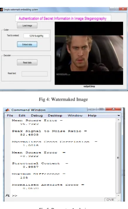Table 1: Comparison of different security parameters of video signal formats  