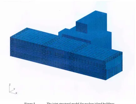 Figure 5The joint structural model for nuclear island buildings