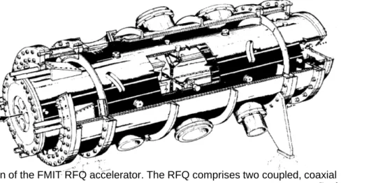 Fig. 1. Initial design of the FMIT RFQ accelerator. The RFQ comprises two coupled, coaxial  resonators
