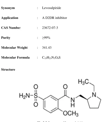 Fig.2.2 Structure of Levosulpiride 