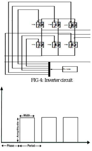 FIG 4: Inverter circuit 