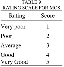 TABLE 8 