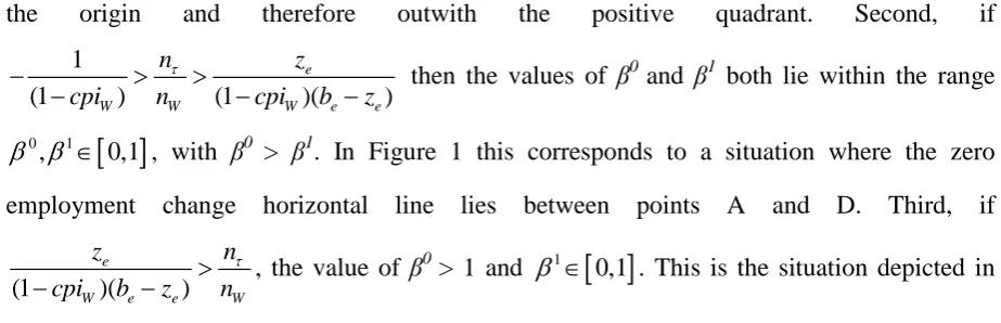 Figure 2 where the point L is (0, β0) and M is (1, β1). It also corresponds to the outcome 