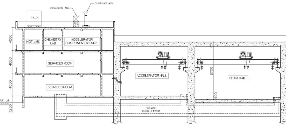 Figure 2. Longitudinal Section 