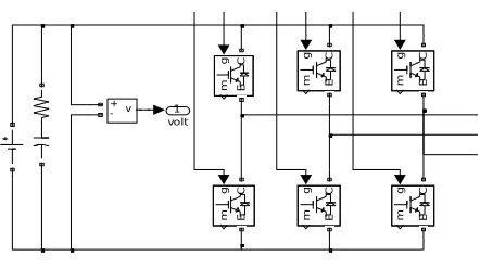 Fig 3 MATLAB Implementation 