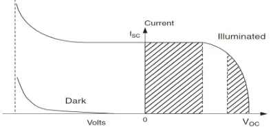 Fig. 3 Generalized block diagram for APF. 