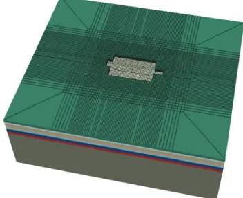 Figure 6: ABAQUS model: structure and soil model 