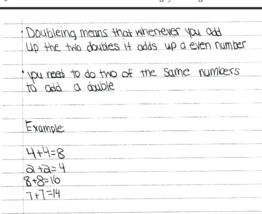 Figure 5.1   This student shares her understanding of  doubling.