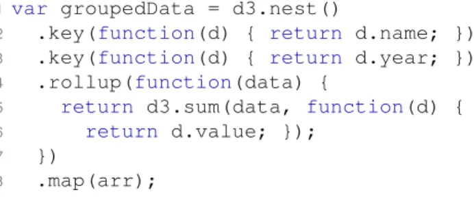 Fig. 6. Example data