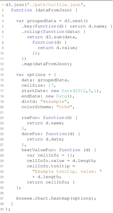 Fig. 9. Example of options object