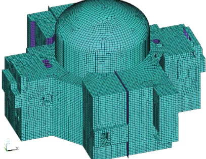 Figure 1:  NI Finite Element Model (NAB not shown)