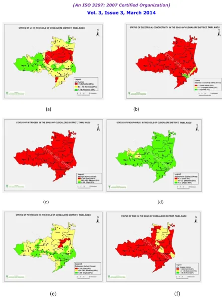 Fig 6 Maps in Cuddalore showing (a) pH (b) EC (c) Nitrogen (d) Phosphorus (e) Potassium (f) Zinc   