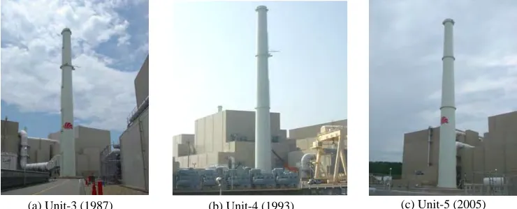Fig. 1  Photos of Existing Stacks (Operation-start year) 