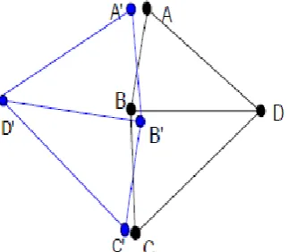 Fig. 3 Abnormal Phenomena of Trilateral Localization  