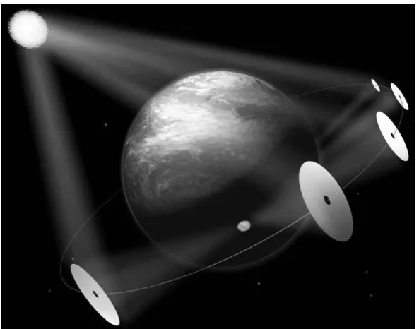Fig. 6.3. Solar reflectors on polar orbits (Aerospace Systems Ltd). 