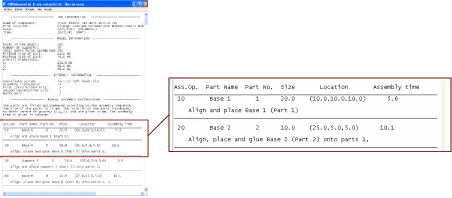 Figure 4. Manual assembly directions generated by the OAP system.  