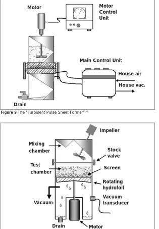Figure 9 shows one of the best-knownportable systems for evaluation of retentionand dewatering in the presence of pressure pul-sationsemploys vacuum regulators, valves, and timingadjustments to superimpose a series of pulsesduring drainage of the sheet