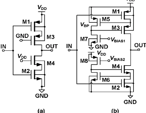 Fig.6 (a) shows the simulated dc gain and phase margin of the cascode and gain-boost class-C inverters with a 5.75-pF load capacitor