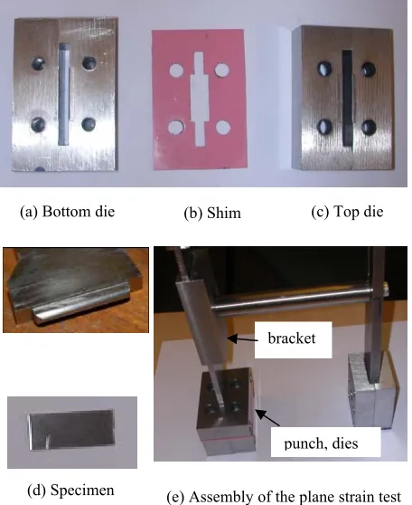 Figure 1 The assembly of the plane strain SPT tool 