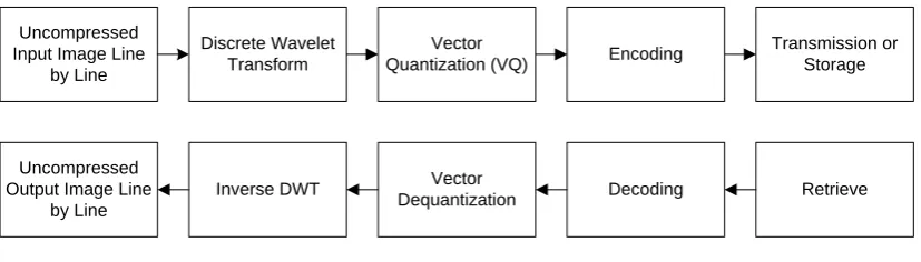 Fig. 1. 