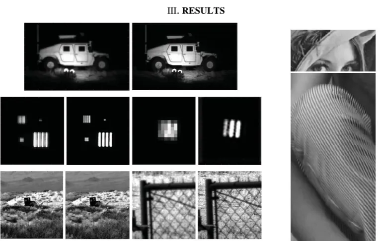 Fig. 2 Output of  LR (Low resolution) image blur image to HR (High resolution)  image reconstruction using  segmented adaptive Gradient Angle Interpolation (SAGA) 