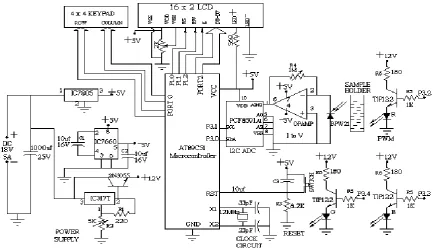 Fig. 2. Photoelectric unit with LED and photodiode. 