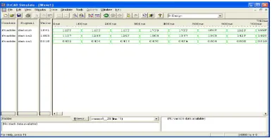 Figure :6 Login Form  